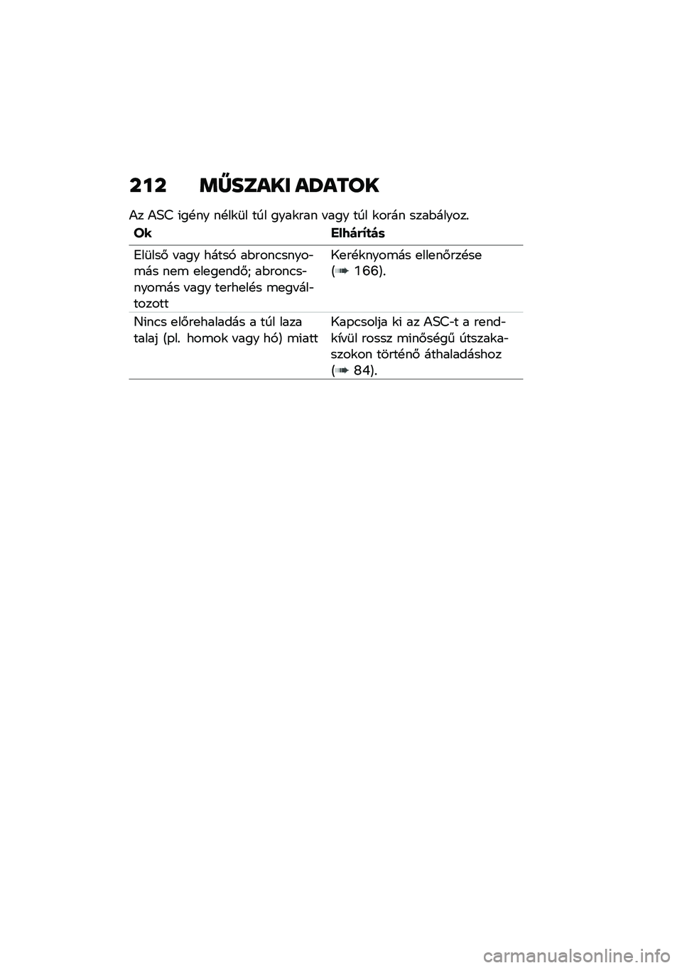 BMW MOTORRAD C 400 X 2021  Kezelési útmutató (in Hungarian) ��� �	�Z����� ��X����
�)� �)�3�B �(��!�� ��!��\f�	� ��� ����\f��� � ��� ��� �\f���� ����$������%
�Q� ���7��&�L�
��	
�8��	���# � ��� �����,