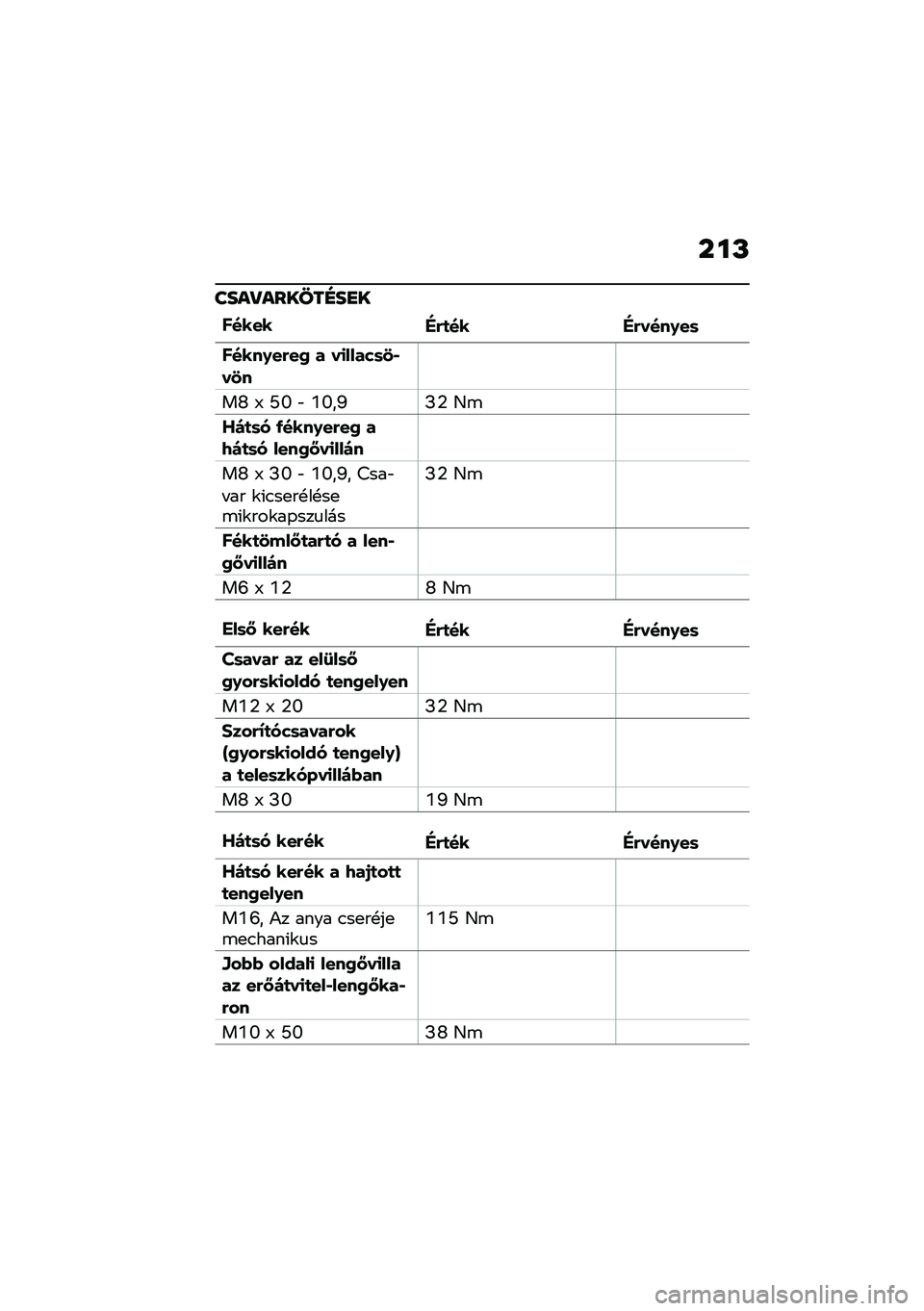 BMW MOTORRAD C 400 X 2021  Kezelési útmutató (in Hungarian) ���L
����Q������D��
�
������"�&�
�� �"�&����.��	
�����.��&��0 � ��
�����	�1�*��1�
��Q �> �X�S �" �4�S��U�M�1 �G�\b
�T��
�	� �-����.��&��0 ��7��
�	� ��