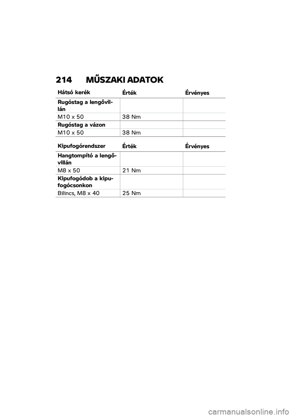 BMW MOTORRAD C 400 X 2021  Kezelési útmutató (in Hungarian) ��� �	�Z����� ��X����
�T��
�	� ���&���"�&�
�� �"�&����.��	
�V�\f�0��	�
��0 � ����0�N��
��*���
��4�S �> �X�S�M�Q �G�\b
�V�\f�0��	�
��0 � �����
��4�S �> �X�