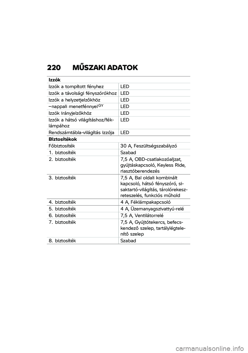 BMW MOTORRAD C 400 X 2021  Kezelési útmutató (in Hungarian) ��� �	�Z����� ��X����
�����
�&���,�\f � ���\b�-�*���� �/�!����
��;�8�@
�&���,�\f � ��� ������( �/�!�����,��,�\f����;�8�@
�&���,�\f � ��
����
��