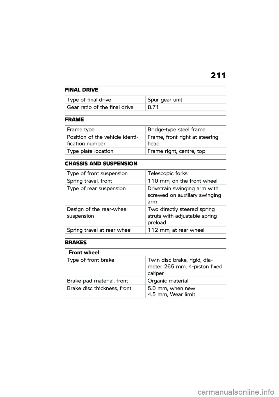 BMW MOTORRAD C 400 X 2020  Riders Manual (in English) ��\f�\f
�A���� �6���7�
�,�
�� �� ����	�\f ��\b����&���\b ���	�\b ����

�P��	�\b �\b�	�
�� �� �
�� ����	�\f ��\b����F��E�(
�A����
��\b�	�� �
�
����\b�