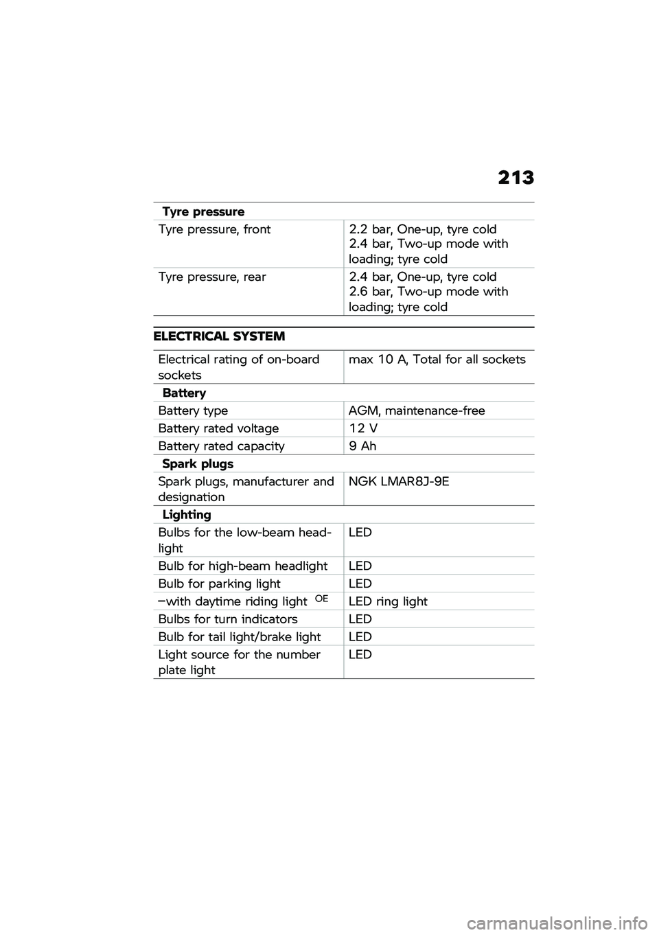 BMW MOTORRAD C 400 X 2020  Riders Manual (in English) ��\f�?
��@�
�\f �&�
�\f�	�	��
�\f
�,�
�\b� ��\b�����\b��! ��\b���
�$��$ ��	�\b�! �3��� ���! �
�
�\b� ���\f��$��* ��	�\b�! �,��� �� ���� ���
��\f��	�����6 �
�
�