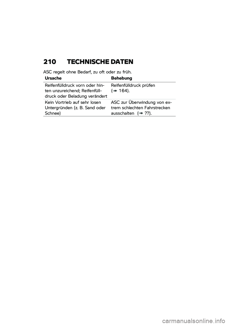 BMW MOTORRAD C 400 X 2020  Betriebsanleitung (in German) ��\f�
 �1��:�����:�� �2��1��
�;�
�= �����#� ���\b� ����\f���
 �� ��� ���� �� �����
��\b��\f�&�+� �	��+����
�
�5�����\b���#�#�����  ����\b �