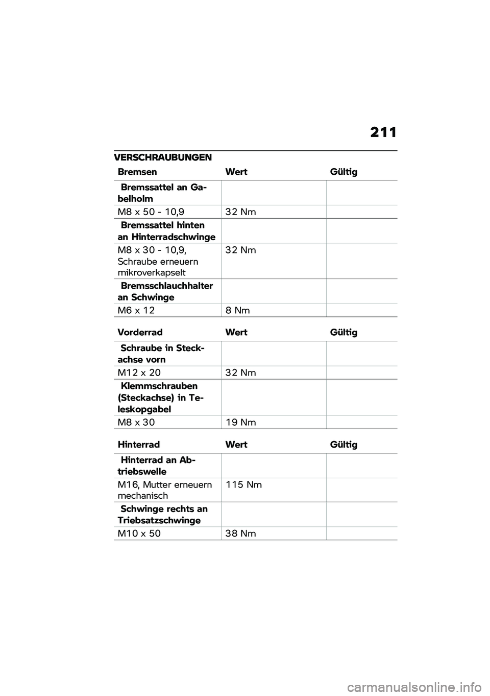 BMW MOTORRAD C 400 X 2020  Betriebsanleitung (in German) ��\f�\f
�L����:����������
�	�\b��"���
 ���\b�
 ��-��
��
�	�\b��"���\f�
�
�� �\f�
 ��\f�$����+� ��"
��J �T �R�L �$ �1�L�
�O�F�- �6�
�	�\b��"���\f�
�
�� �+��
�
�