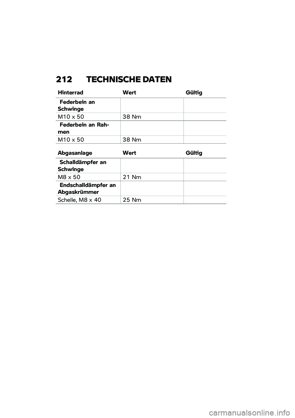 BMW MOTORRAD C 400 X 2020  Betriebsanleitung (in German) ��\f� �1��:�����:�� �2��1��
���
�
��\b�\b�\f� ���\b�
 ��-��
��
�����\b����
 �\f�
��&�+�#��
��
��1�L �T �R�L�F�J �6�
�����\b����
 �\f�
 ��\f�+�$�"��
��1�L 