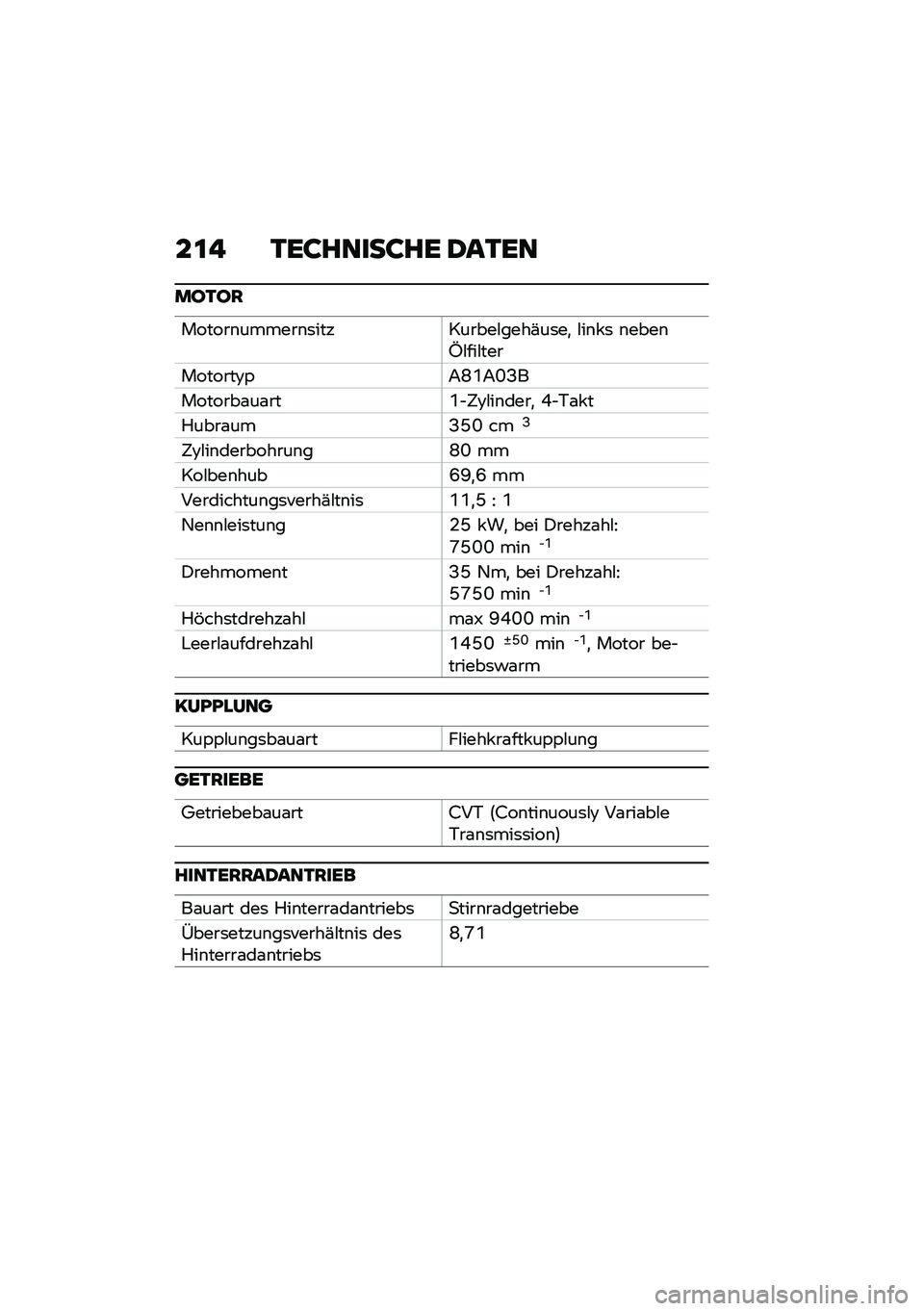 BMW MOTORRAD C 400 X 2020  Betriebsanleitung (in German) ��\f�  �1��:�����:�� �2��1��
��E�1�E�
������\b������\b�	���������#����(��	��
 �#��\b� �	 �\b����\b�Q�#���#���
�������<�,�;�J�1�;�L�F�
�������\