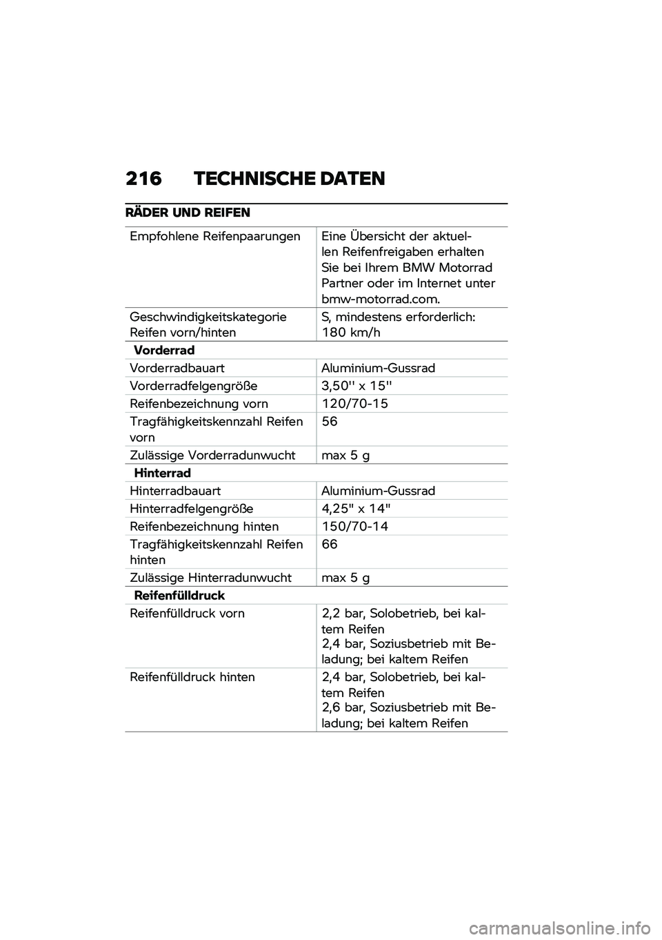 BMW MOTORRAD C 400 X 2020  Betriebsanleitung (in German) ��\f�4 �1��:�����:�� �2��1��
��P�2�� ���2 ����H��
�:��,����#��\b� �5�����\b�,�\f�\f���\b���\b�:��\b� �/����	���� ��� �\f� ����#�$�#��\b �5�����\b