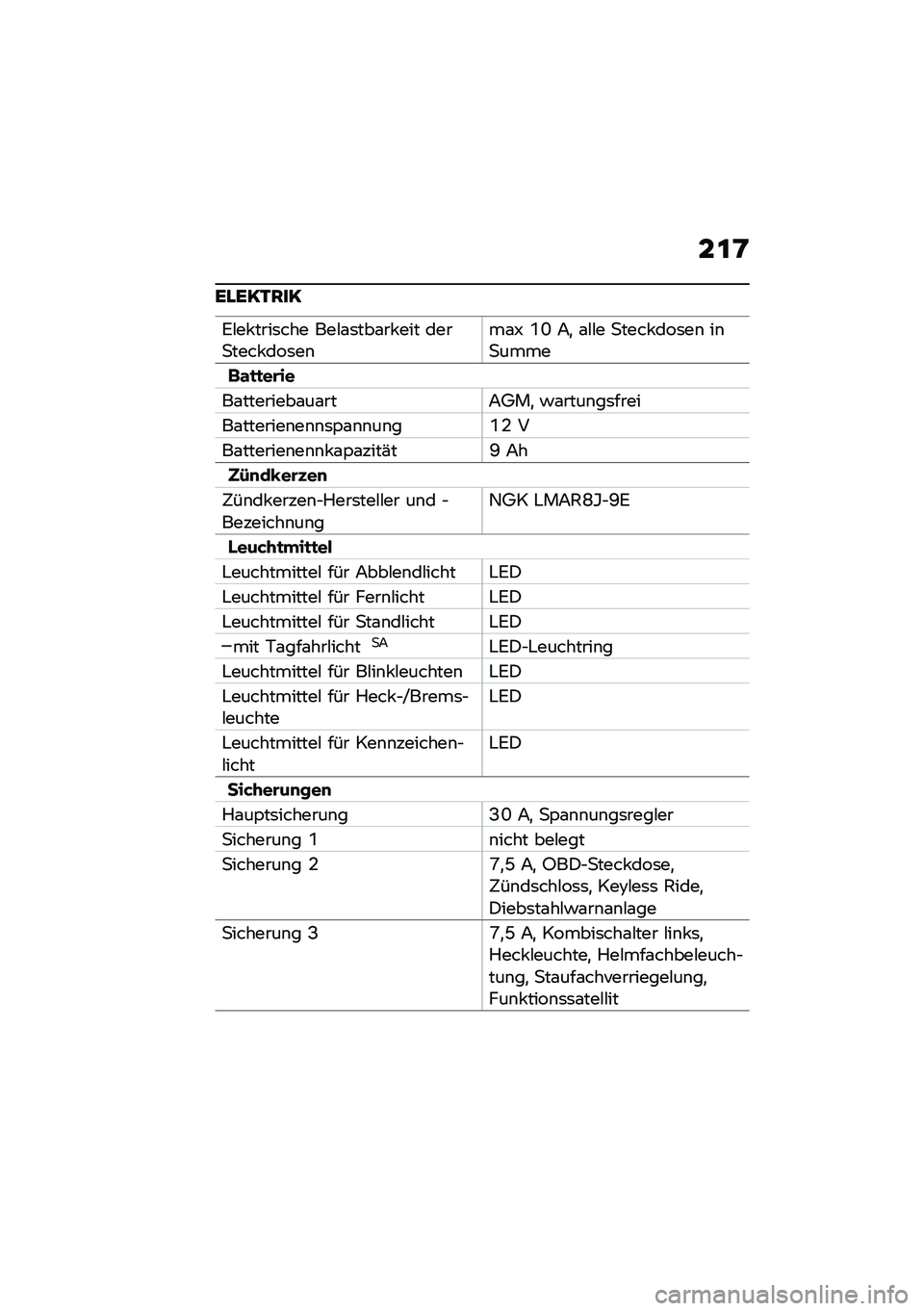 BMW MOTORRAD C 400 X 2020  Betriebsanleitung (in German) ��\f�<
����;�1���;
�:�#�� ����	��� ���#�\f�	���\f�� ��� ����
���� ���	��\b��\f�T �1�L �;�
 �\f�#�#� �
���� ���	��\b ��\b�
����
�	�\f�
�
��\b��
��\f���