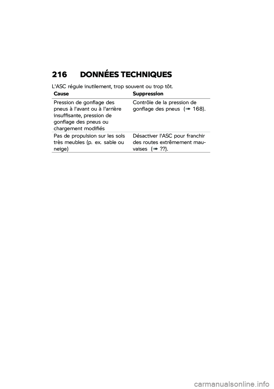 BMW MOTORRAD C 400 X 2020  Livret de bord (in French) ��
�4 ������� ����F���R�<��
�!��A�,�8 ��\b�&���	 �\f����\f��	��	���* ���� �����	�� �� ���� ��=��
�H��&�\b�
 ��&����
�\b�\b�
��
�E��	���\f�� ��