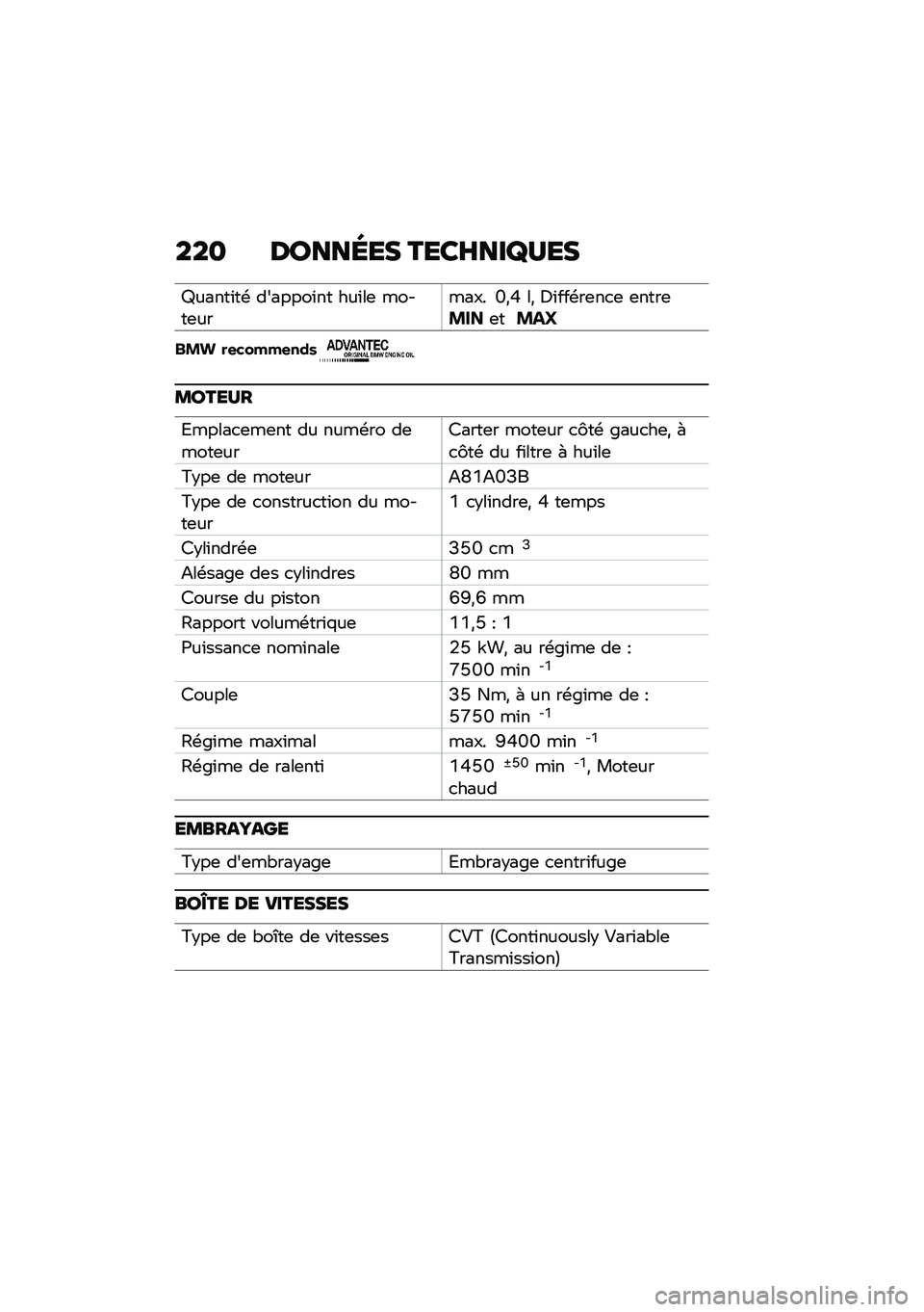 BMW MOTORRAD C 400 X 2020  Livret de bord (in French) ��� ������� ����F���R�<��
�\�����\f��\b �������\f�� ���\f��	 �����	������ �U�*�3 ��* �6�\f���\b��	��
�	 �	����	����	����_
���  ��
���!�!�
