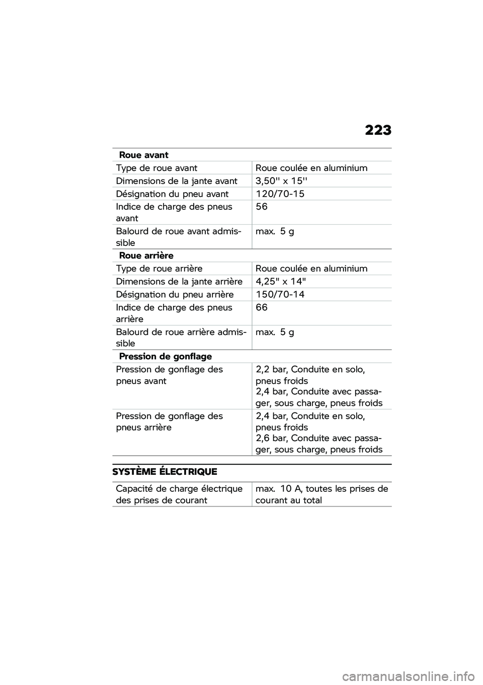 BMW MOTORRAD C 400 X 2020  Livret de bord (in French) ���C
���&�
 �����
�B�$��	 ��	 ����	 ������<���	 �
����\b�	 �	� �����\f��\f��
�6�\f��	���\f��� ��	 �� �-����	 ������J�*�S�U�� � �1�S��
�6�\b��\f�&