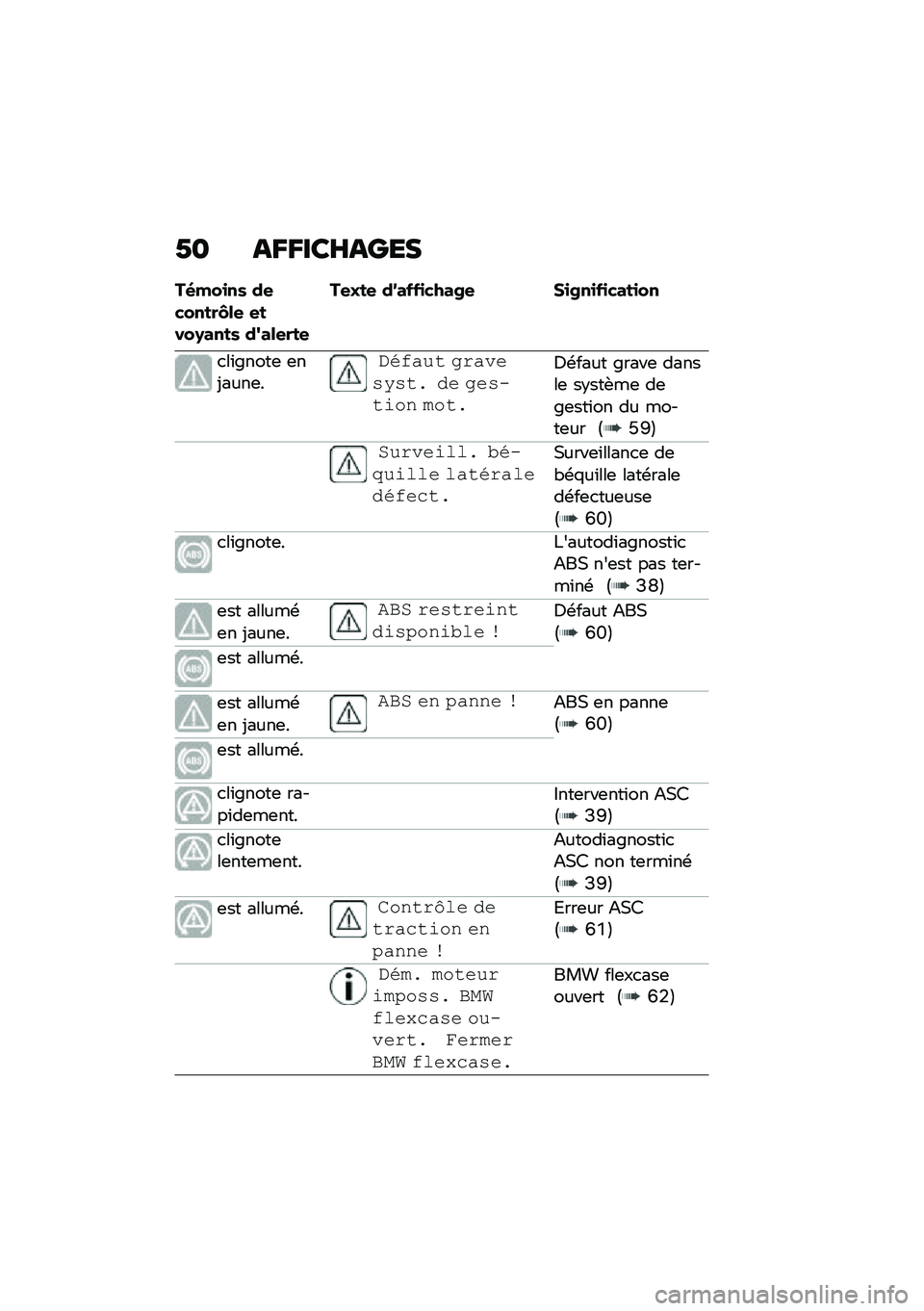 BMW MOTORRAD C 400 X 2020  Livret de bord (in French) �1� ��E�E���F����
��(�!��
��\b �	�
������C�\f�
 �
����E����\b �	�/��\f�
���

��
�+��
 �	�F����
��-��,�
 ��
�,��
��
����
��
�
��\f�&����	 �	��-����	�
�