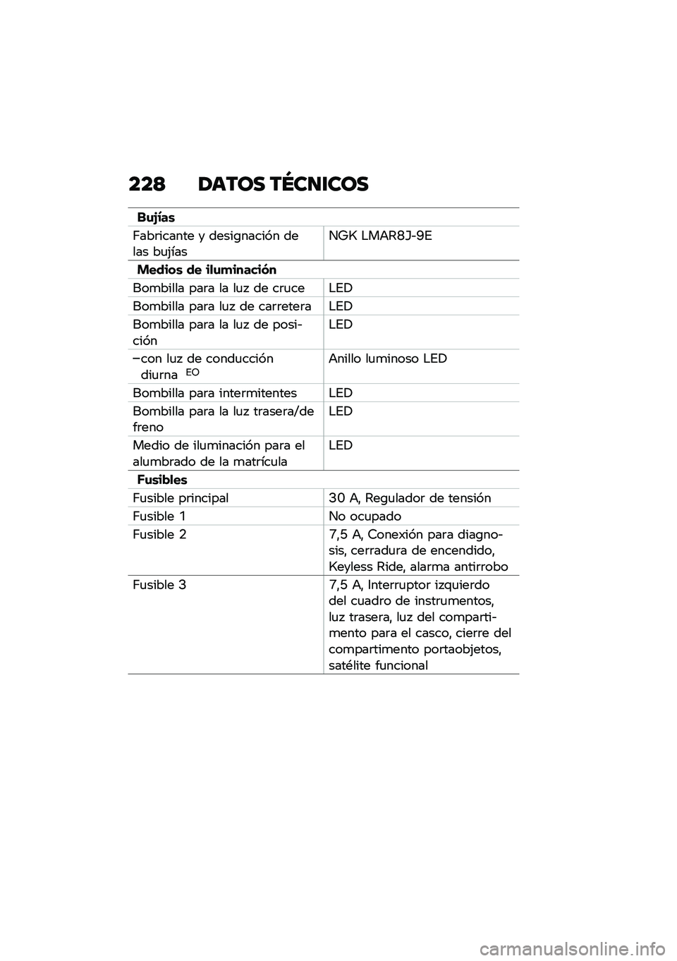 BMW MOTORRAD C 400 X 2020  Manual de instrucciones (in Spanish) ���> �/���� ��O��
�\f���
��\f�H�/��\b
�?���	������ � �����\b������ ����� ��
�(�����Y�R �$��+�7�H�[�&�M�%
� �����\b �� ��
�\f�
������(�
���
��