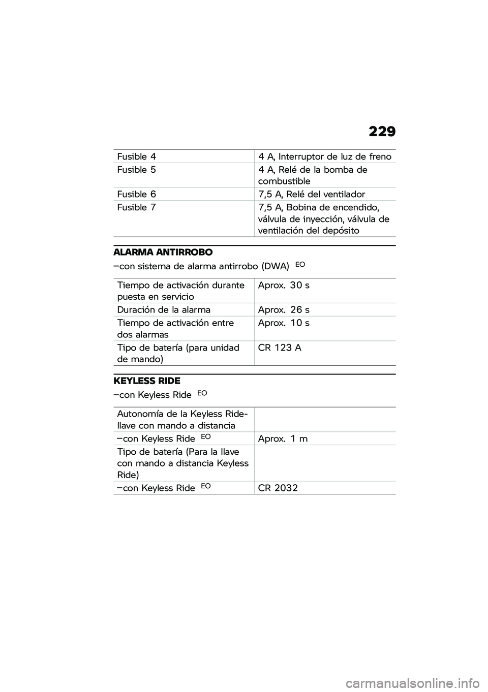 BMW MOTORRAD C 400 X 2020  Manual de instrucciones (in Spanish) ���A
�?�
����� �2�2 �+�" �6����	�	�
����	 �� ��
�  �� ��	���
�?�
����� �K�2 �+�" �7���* �� �� ���
�� �����
��
������
�?�
����� �F�J�"�K �+�" �7��