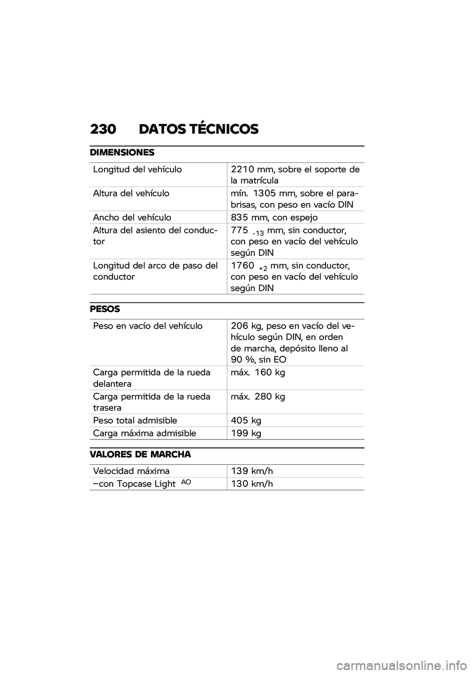 BMW MOTORRAD C 400 X 2020  Manual de instrucciones (in Spanish) ��D�\b �/���� ��O��
�\f���
�/�\f���
��\f��
��
�$���\b���
� ��� ������
���.�.�0�O �
�
�" ����	� �� �����	�� ���� �
���	���
��
�+���
�	� ��� �