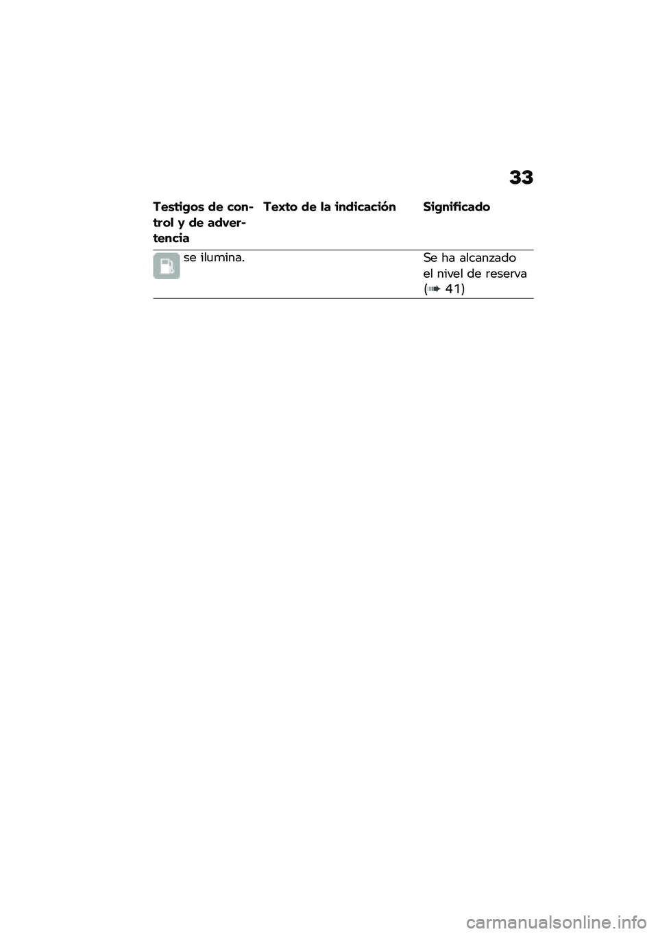 BMW MOTORRAD C 400 X 2020  Manual de instrucciones (in Spanish) �D�D
���\b�	��+��\b �� ����$�	���
 �1 �� ���-���$�	�����
���E�	� �� �
� ���������(� ���+��������
�� ���
�
�����,� �� ������ ����� �