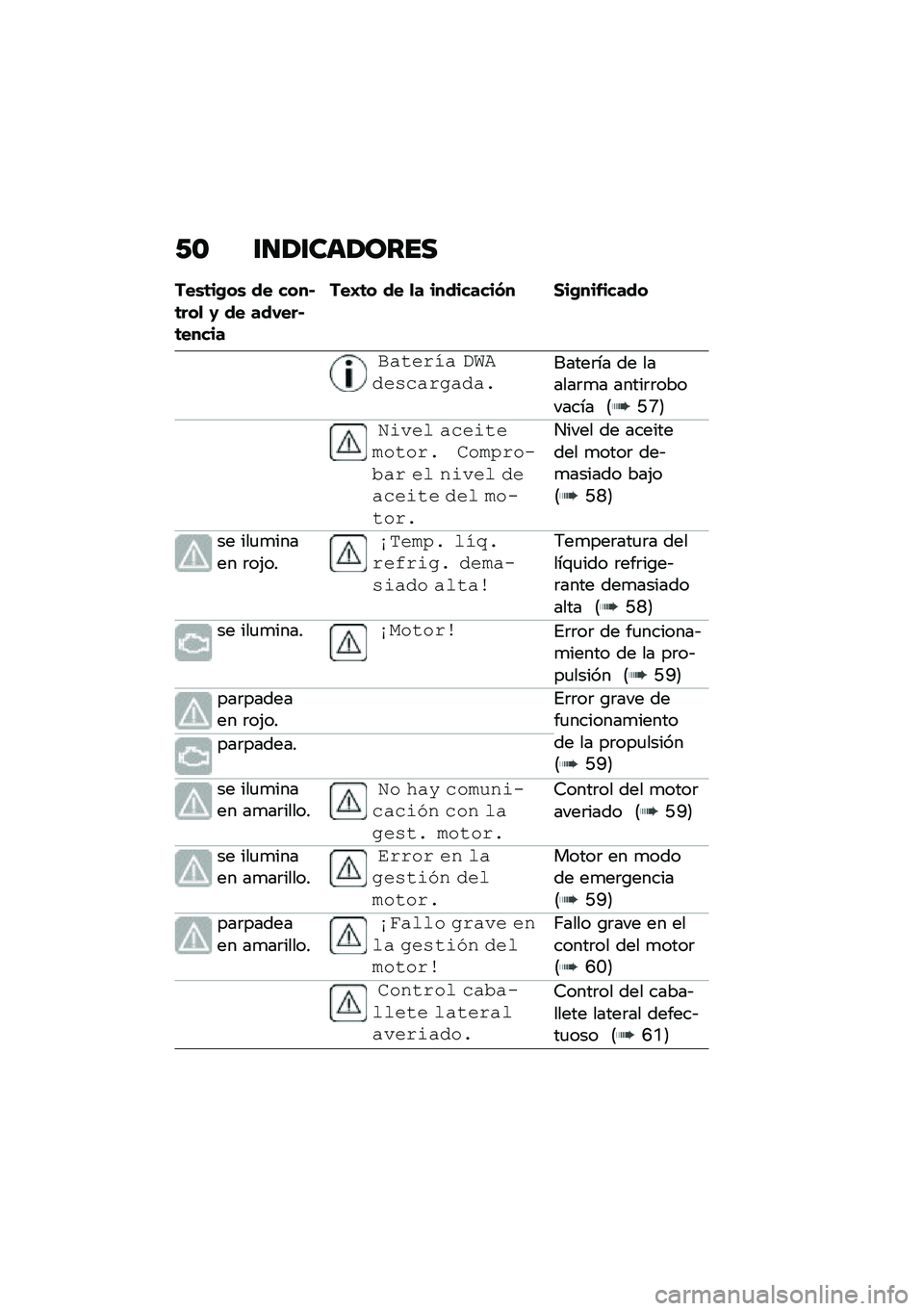 BMW MOTORRAD C 400 X 2020  Manual de instrucciones (in Spanish) �-�\b �\f�
�/�\f���/����
���\b�	��+��\b �� ����$�	���
 �1 �� ���-���$�	�����
���E�	� �� �
� ���������(� ���+��������
�� �(��%��  ����#��.��