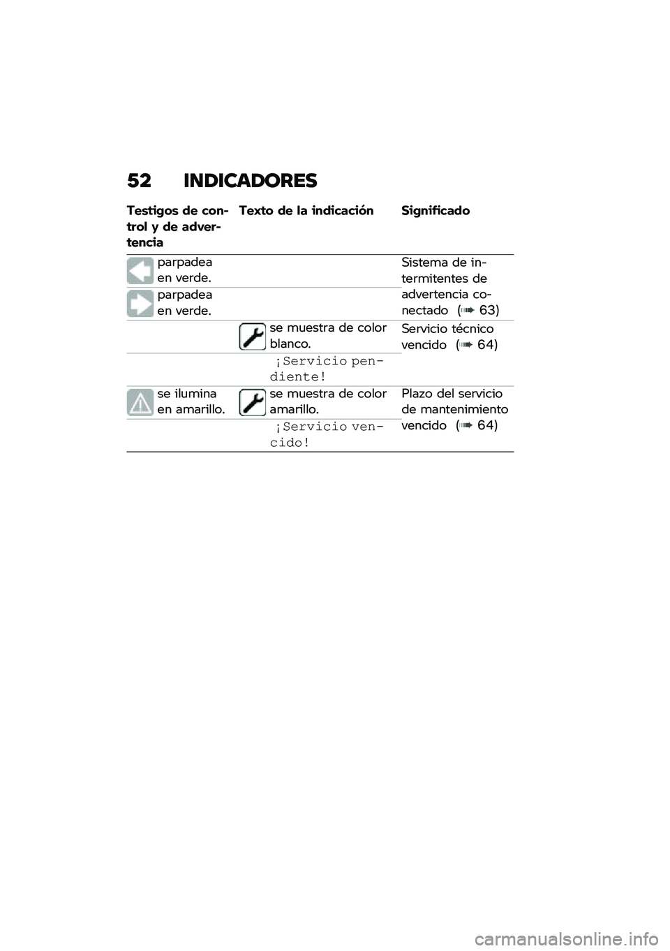BMW MOTORRAD C 400 X 2020  Manual de instrucciones (in Spanish) �-� �\f�
�/�\f���/����
���\b�	��+��\b �� ����$�	���
 �1 �� ���-���$�	�����
���E�	� �� �
� ���������(� ���+��������
���	������� ���	��