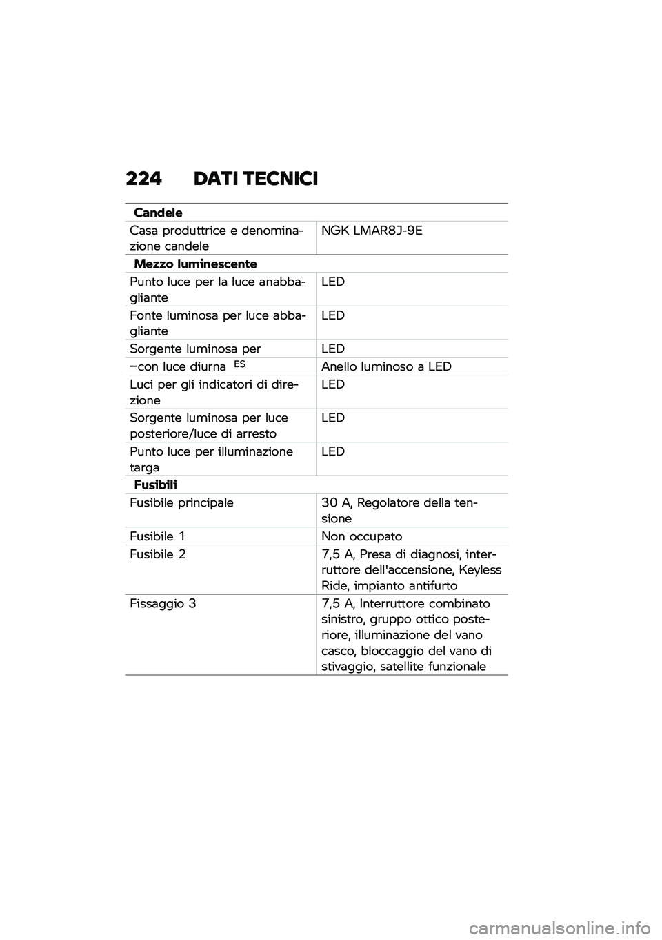 BMW MOTORRAD C 400 X 2020  Libretto di uso e manutenzione (in Italian) ���! �,��� ���6���6�
���\f�
��&�
��	��	 ��\b����
�
�\b��� � �����
���	��!���� ��	����\f��-�8�T ���5�6�J�]��N�*
���
�
� �&��!�\b�\f�����\f��
�3���