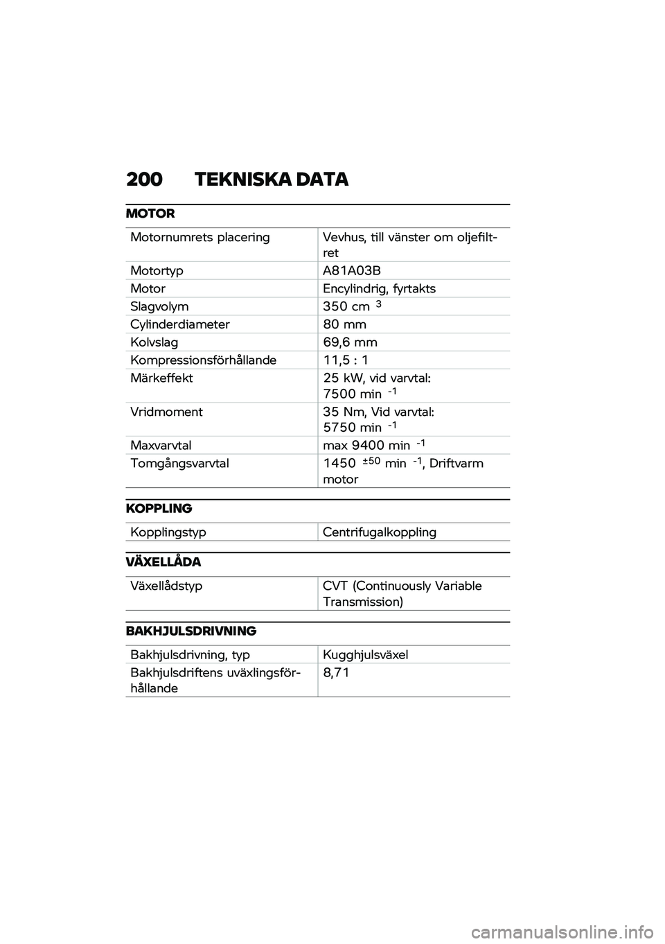 BMW MOTORRAD C 400 X 2020  Instruktionsbok (in Swedish) ��	�	 �3�<�=����=�
 ��
�3�
���3��
��\f��\f��������
 �%��\b�������9�����
�" ���� ����
��� �\f� �\f��$���������
��\f��\f���!�%�4�O�+�4�M�B�
��\f�