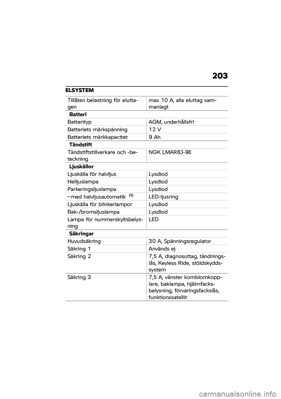 BMW MOTORRAD C 400 X 2020  Instruktionsbok (in Swedish) ��	�F
�<���5��3�<�
�&������� � ���\b�
����� ��� ������\b������\b�7 �+�M �4�" �\b���\b ������\b� �
�\b����\b���\b��
���
�
���\b
��\b�������!�%�