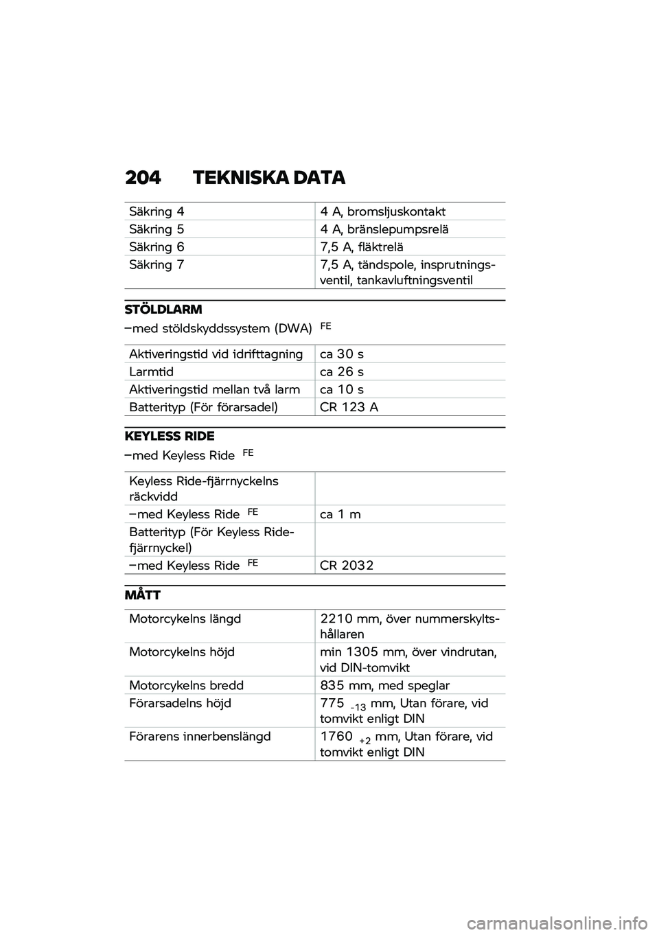 BMW MOTORRAD C 400 X 2020  Instruktionsbok (in Swedish) ��	�  �3�<�=����=�
 ��
�3�
�*������ �-�- �4�" � ��\f��
��$��
��\f���\b��
�*������ �K�- �4�" � ����
���%���%�
����
�*������ �H�J�"�K �4�" ���������
