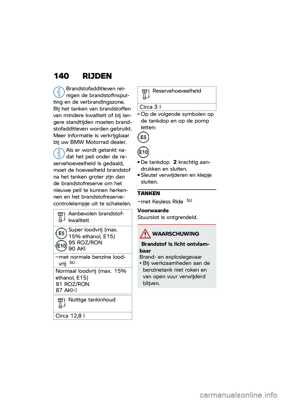 BMW MOTORRAD C 400 X 2020  Handleiding (in Dutch) �	�� �6���?��
���
��	���� �
�	�	�����
�� ��������� �	� ���
��	���� �����\f������ �� �	� �
�����
��	������������ ��� ��
���� �
�
