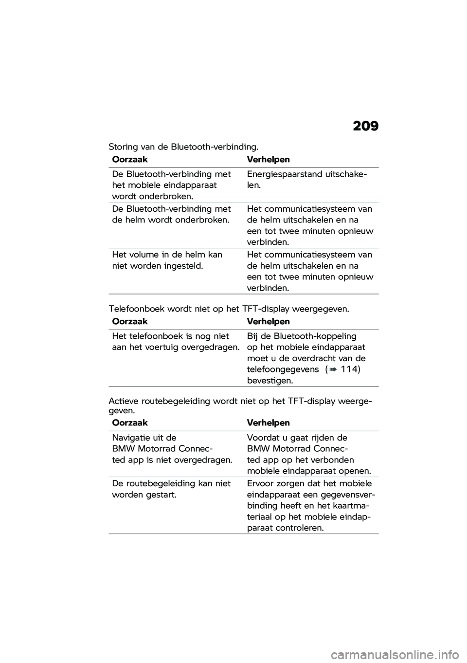 BMW MOTORRAD C 400 X 2020  Handleiding (in Dutch) ���;
������� �
�
� �	� ��\b�\f��������
������	����
�� ���	�	�- ����\b���.��

�!� ��\b�\f��������
������	��� ������ ������\b� ����	�
