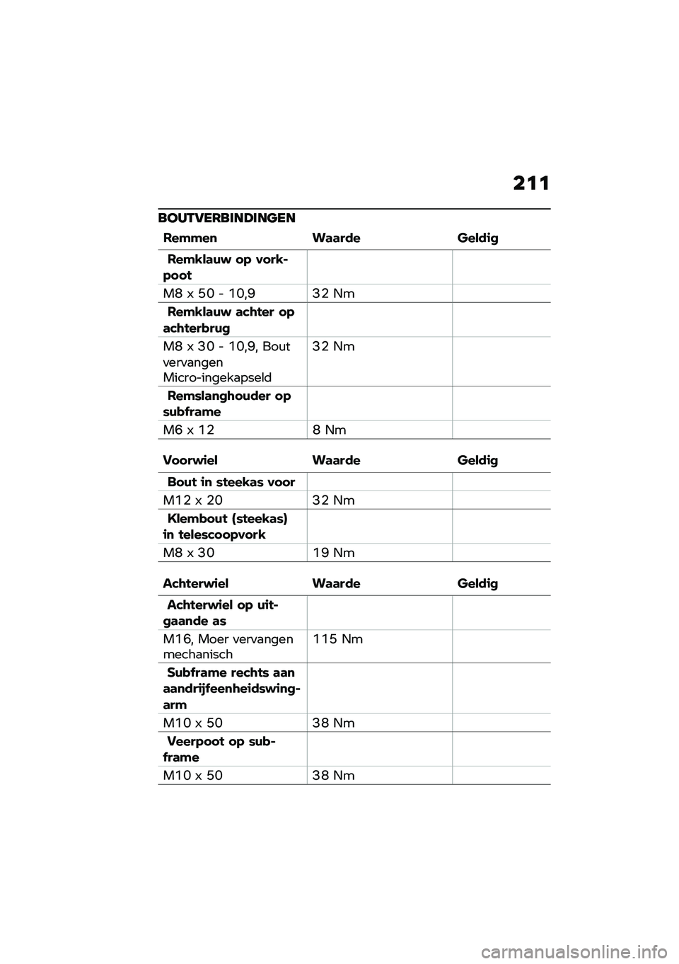 BMW MOTORRAD C 400 X 2020  Handleiding (in Dutch) ��	�	
����.�5��6����?���
��
���#�#��
 ��	�	��� �����\f�
���#�-��	�)�$ � �. �� ��-�%�.� � �!
��F �1 �M�H � �(�H��O�B�% �.�
���#�-��	�)�$ �	��\b�!�� � �.�	��\b�!�