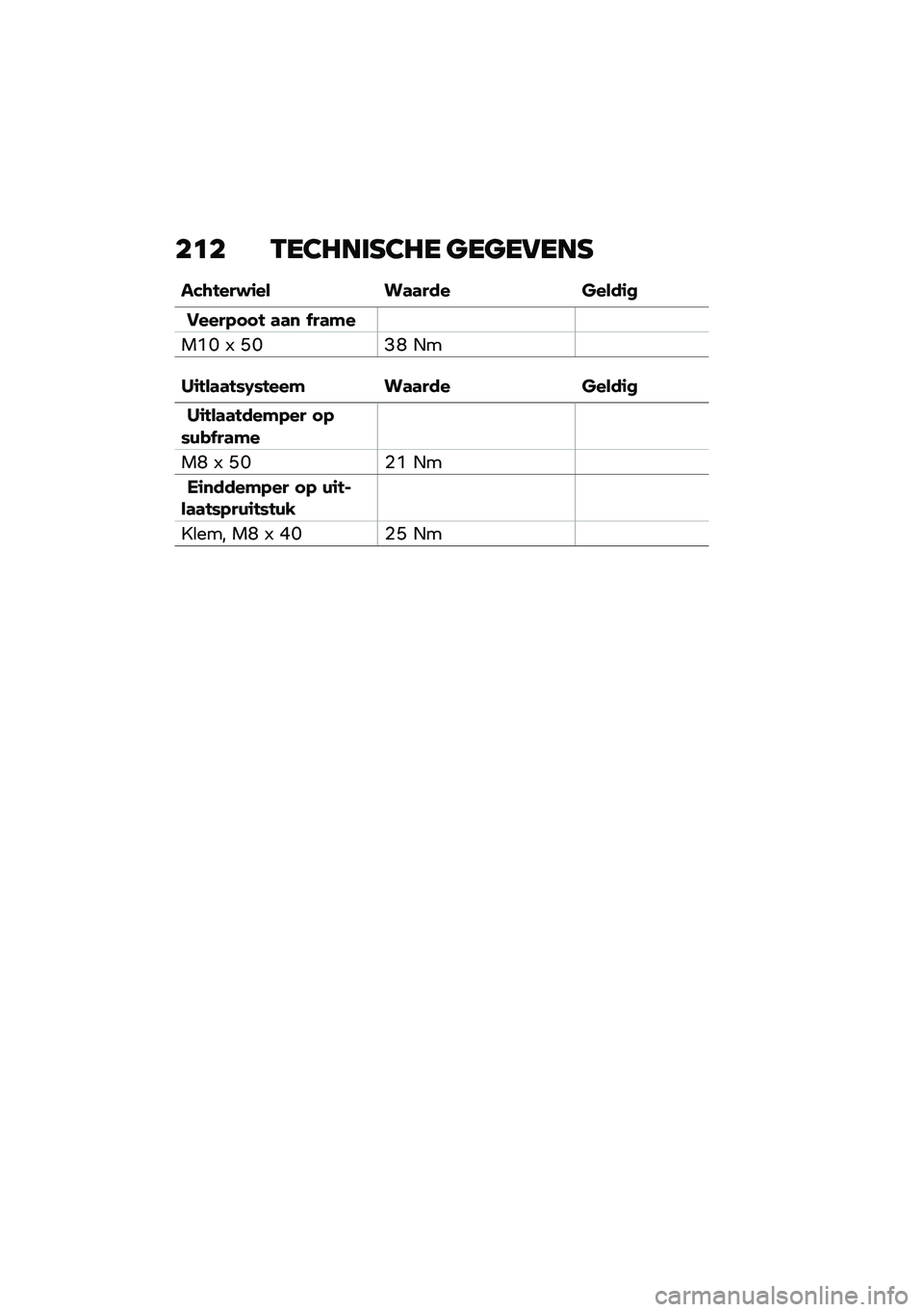 BMW MOTORRAD C 400 X 2020  Handleiding (in Dutch) ��	� �.��2�7���E�2�7� �
��
��5���E
���\b�!���$�\f�� ��	�	��� �����\f�
�����.� � �! �	�	�
 �+��	�#�
��(�H �1 �M�H�B�F �.�
��\f�!��	�	�!�*�E�*�!���# ��	�	��� ��