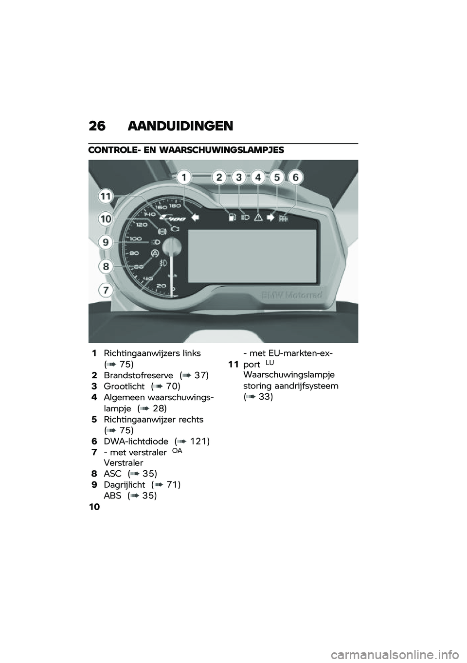 BMW MOTORRAD C 400 X 2020  Handleiding (in Dutch) ��0 ����?���?���
��
�2���.�6��\f��) �� ����6�E�2�7�����
�E�\f���C���E
�0�0��������
�
�������� �\b�����9�K�M�:�2���
��	���� ������
� �9�B�K�:�4