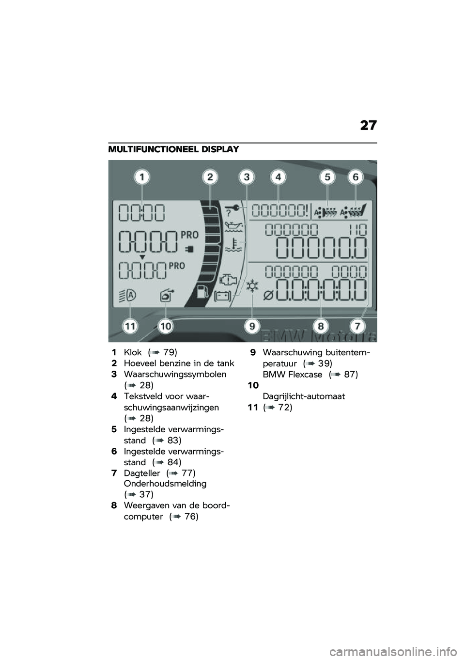BMW MOTORRAD C 400 X 2020  Handleiding (in Dutch) ��8
���\f�.��B���2�.������\f �?��E�C�\f��G
�0�L�\b�� �9�K�O�:�2����
���\b ������� �� �	� ��
���4��
�
�����\f�������7����\b���9�%�F�:�6�2�����
��\b