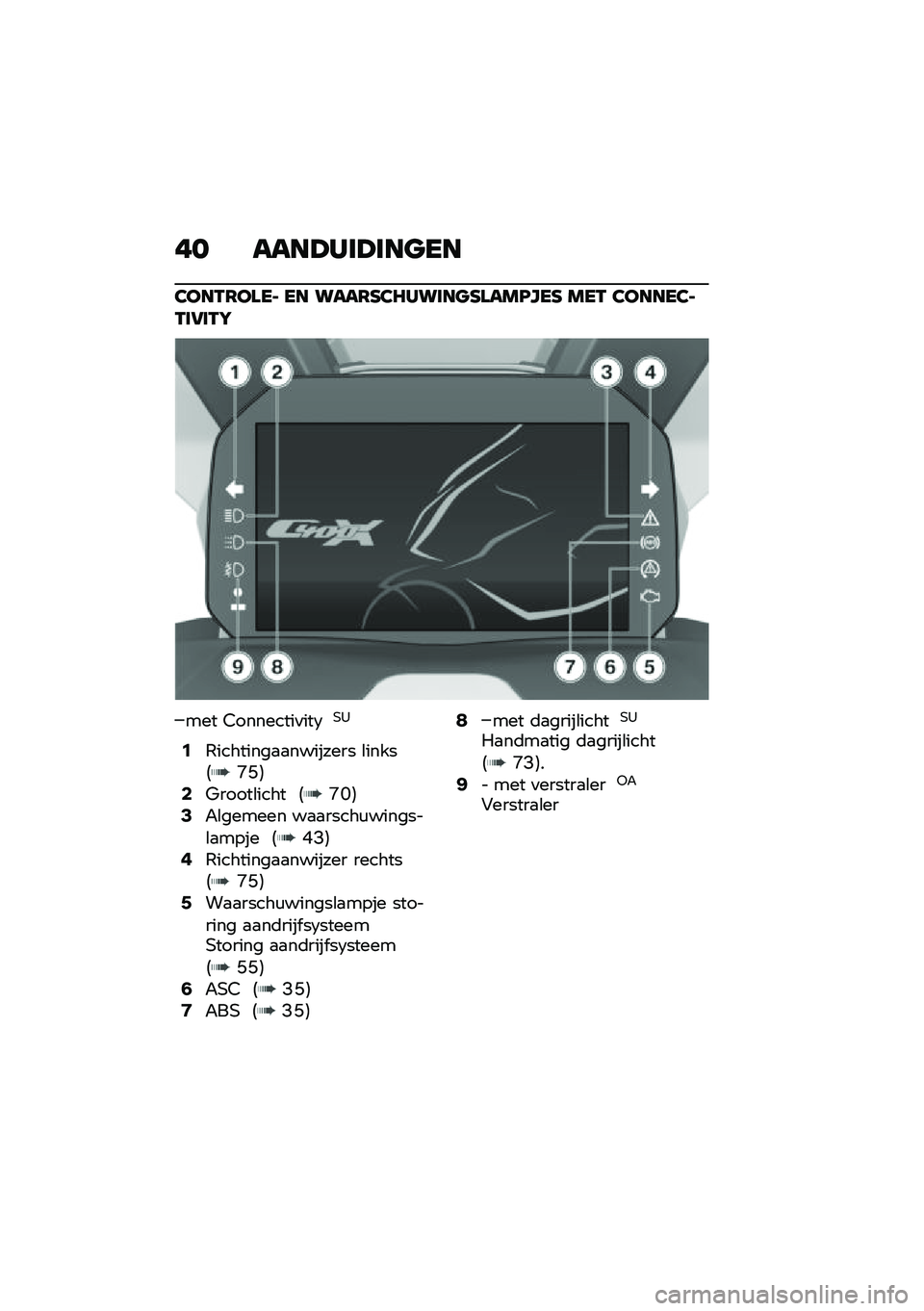 BMW MOTORRAD C 400 X 2020  Handleiding (in Dutch) �� ����?���?���
��
�2���.�6��\f��) �� ����6�E�2�7�����
�E�\f���C���E ���. �2�����2�)�.��5��.�G
��� �8��������
���7��3
�0�0��������
�
������