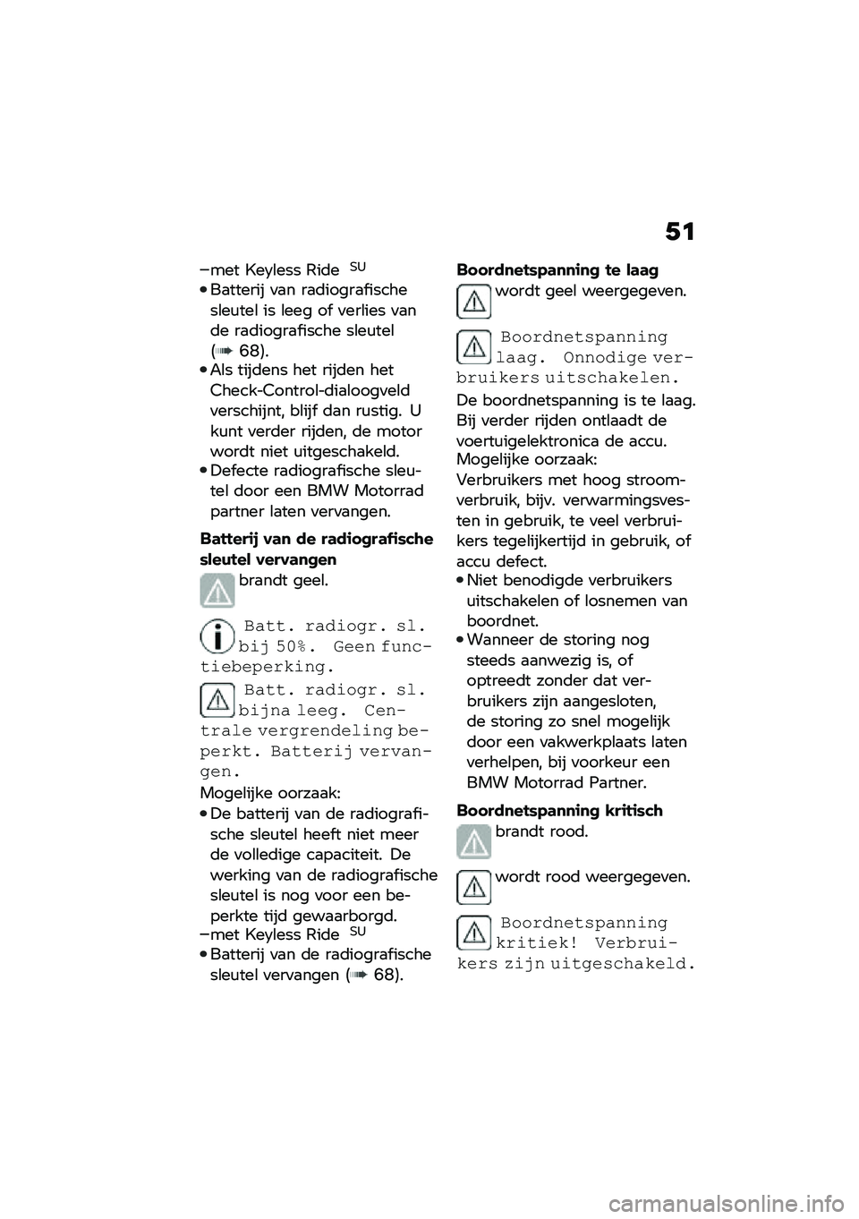 BMW MOTORRAD C 400 X 2020  Handleiding (in Dutch) �,�	
��� �L��7�\b��� �0��	���3
��
������ �
�
� ��
�	�����
� �������\b��\f���\b �� �\b��� ��  �
���\b��� �
�
��	� ��
�	�����
� ����� ��\b��\f��