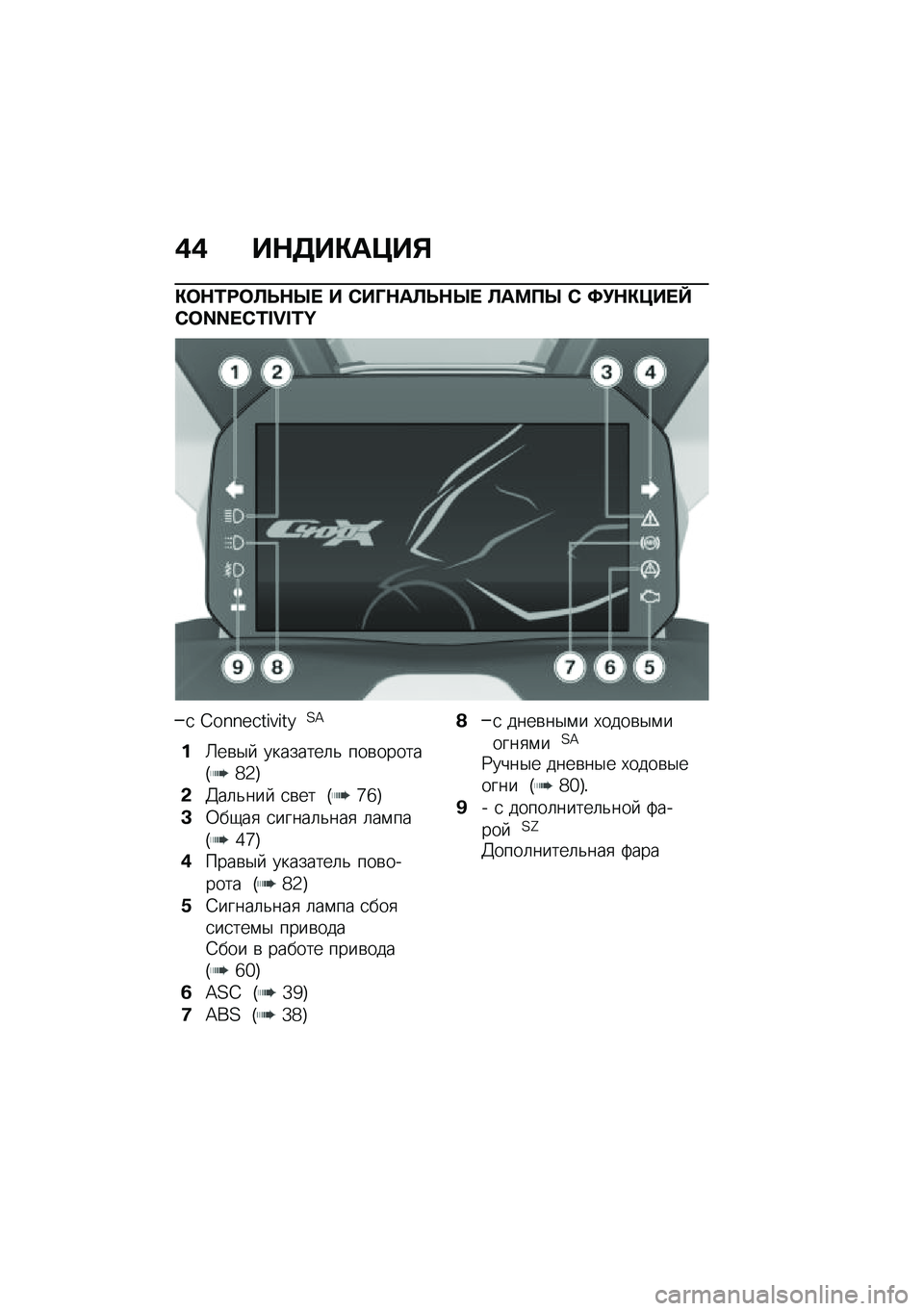 BMW MOTORRAD C 400 X 2020  Руководство по эксплуатации (in Russian) �)�) ��$�5��"��>��%
�"�	�$�0�;�	�S�T�$�f�  � �*��v�$��S�T�$�f�  �S��=�?�f �* �<�!�$�"�>�� �^�C�q�r�r�\�C�N�s�t�s�N�u
�
 �I��L�L�4�3��M�Z�M��Q�2�A
��[��\b�$�  ��������	�& ���\b�