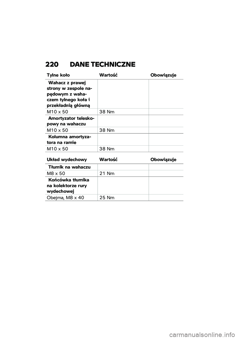 BMW MOTORRAD C 400 X 2020  Instrukcja obsługi (in Polish) ���
 �4��� ���B�S���B���
��2���& �\b�\f��\f �����\f�L�Q ��
�\f�+��6�3��
�&
���1��	�3 �3 �4���+�&�
����\f��2 �+ �3�&��4�\f��& ���,�4�M�)�\f�+�2�* �3 �+��1��,�	�3�&