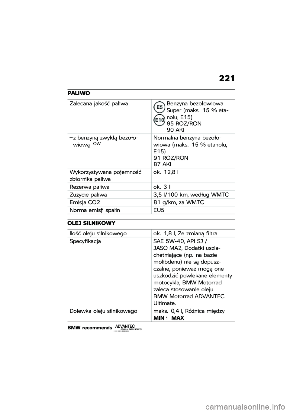BMW MOTORRAD C 400 X 2020  Instrukcja obsługi (in Polish) ���\f
������
�"������� �%����� ������������� �&�����������1���� �A�\b����! �2�N �e ����$�����
 �=�2�N�B�P�N �,�;�"�[�,�;�9�P�T �>�<�:
� �&��