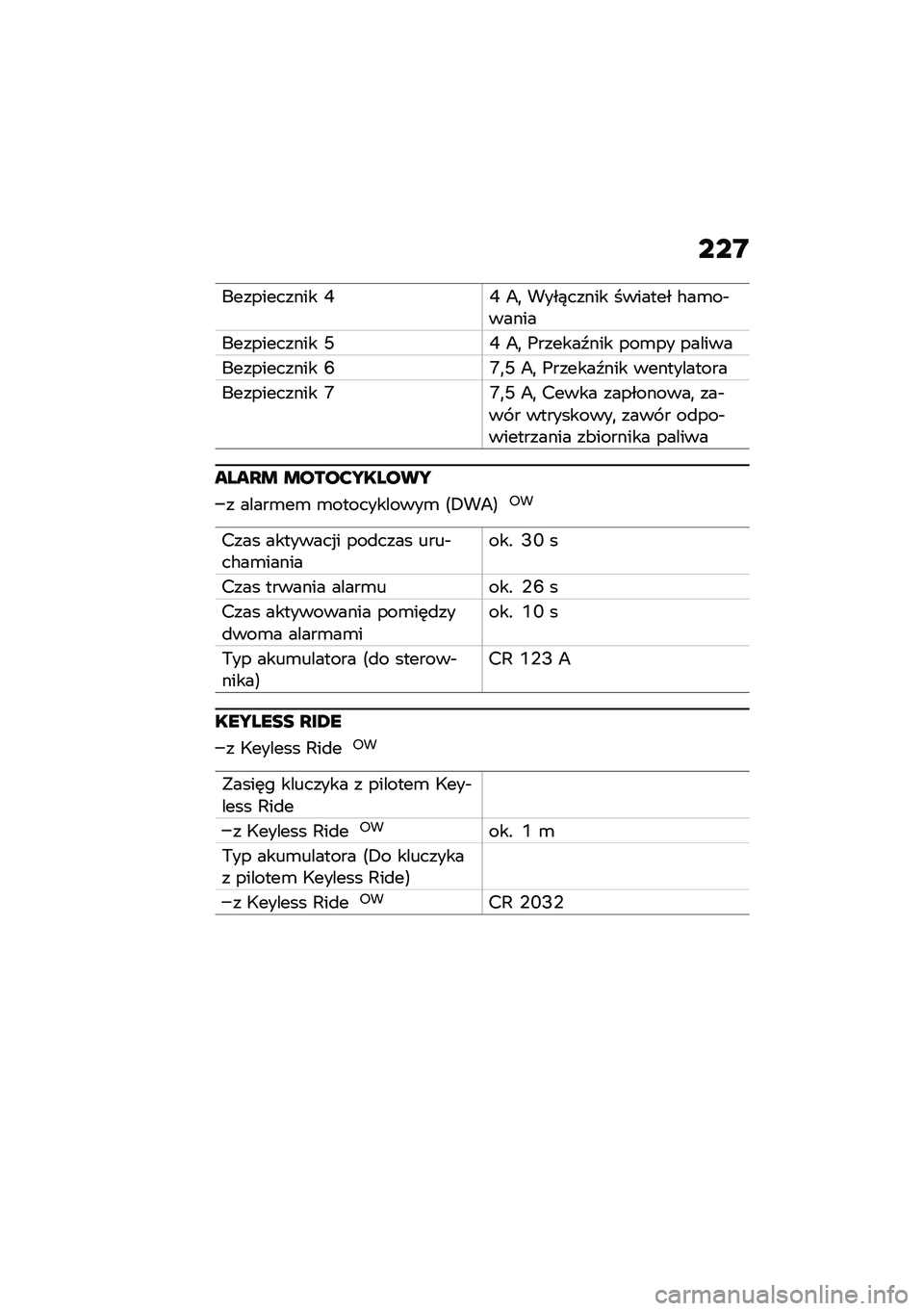 BMW MOTORRAD C 400 X 2020  Instrukcja obsługi (in Polish) ���D
����������� �4�4 �>�
 ����)����� ������� �#��\b��$�����
����������� �N�4 �>�
 �(������E��� ���\b�� ������
����������� �J