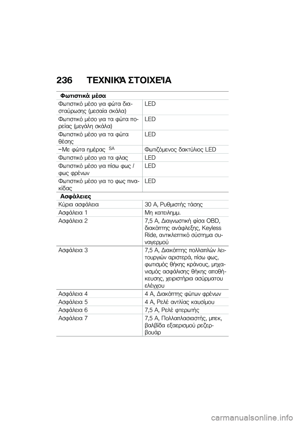 BMW MOTORRAD C 400 X 2020  Εγχειρίδιο ιδιοκτήτη (in Greek) �&�A�2 �1��Q�� �!�= ��1�#� �Q��%�
�Y�:�\f�
�)�\f�
�� ��5�)�
�n��	��\b�	��� ���\b�\f �#�� �)�$�	� �"���.�\b�	��!���\b�� �R��
�\b��� �\b��*���S�B�E�F
�n��	��\b�	���