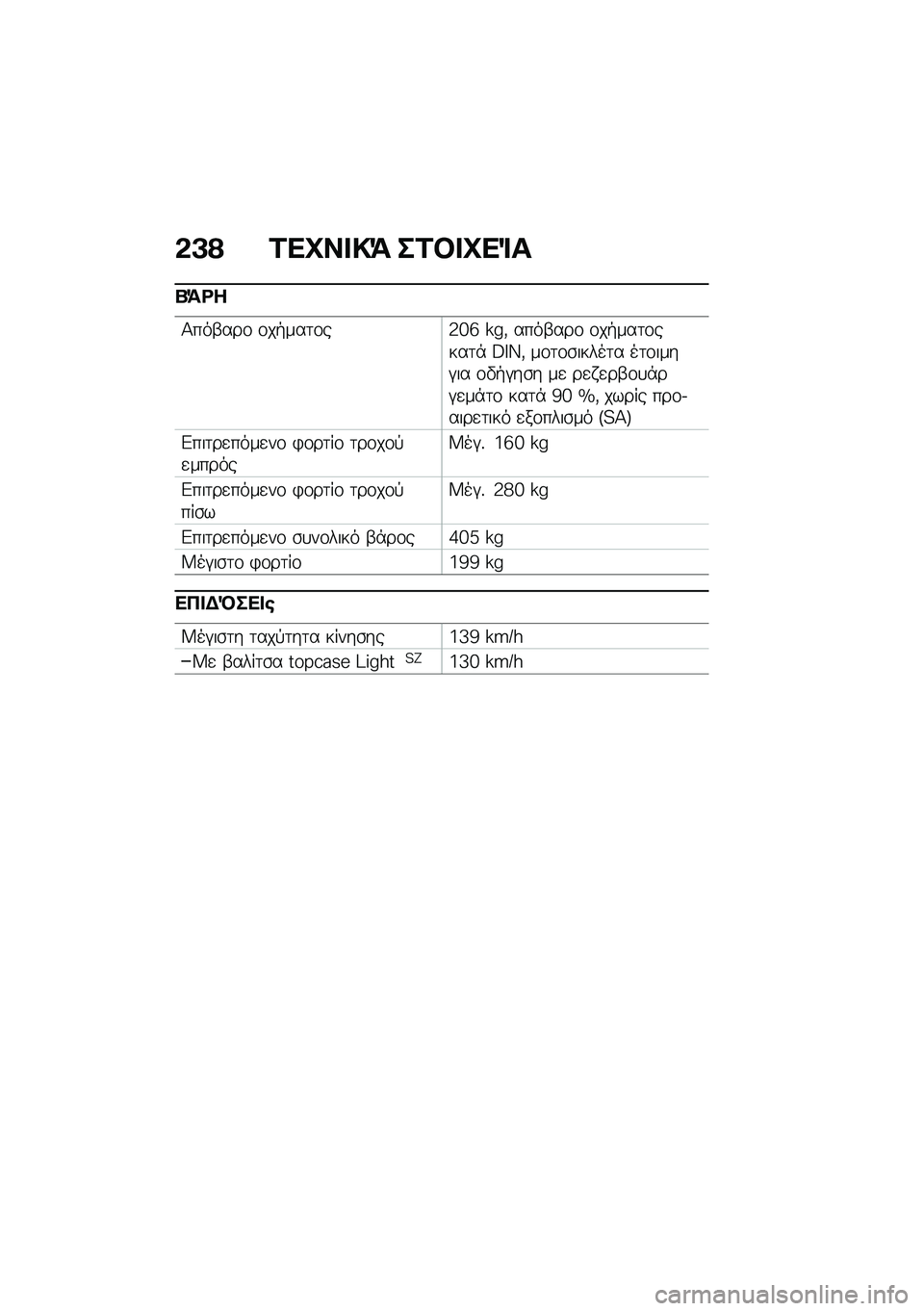 BMW MOTORRAD C 400 X 2020  Εγχειρίδιο ιδιοκτήτη (in Greek) �&�A�? �1��Q�� �!�= ��1�#� �Q��%�
�l�=�<�
�1���-���\f �\f��+���	�\f��3�i�j �c�z�( ����-���\f �\f��+���	�\f����	�* �F�V�W�( ��\f�	�\f�\b�����	� ��	�\f����#�� �\f�"�