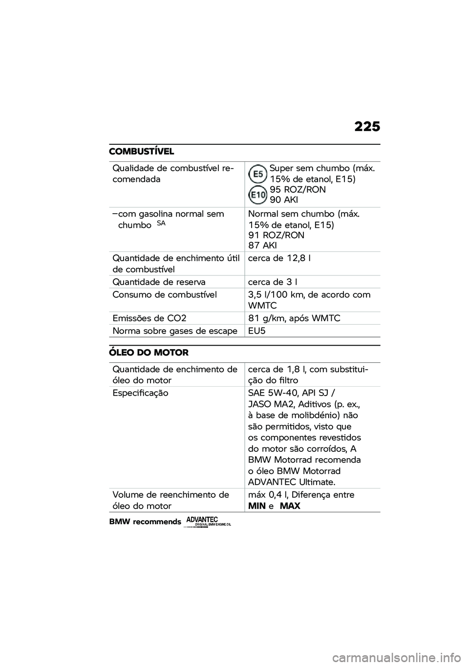 BMW MOTORRAD C 400 X 2020  Manual do condutor (in Portuguese) ���1
�������P�a���>
�^�\f������� �� �\b�
�	��\f������ ����\b�
�	�������0�\f�
�� ���	 �\b��\f�	��
 �E�	�*�-��7�U�k �� �����
��" �A�7�U�F�W�U �?�;�B�\�?�