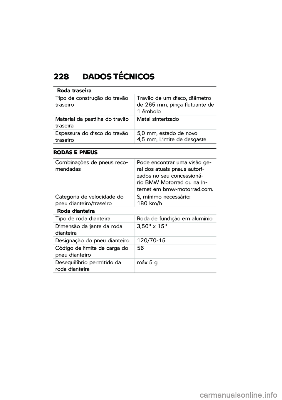 BMW MOTORRAD C 400 X 2020  Manual do condutor (in Portuguese) ���C ����� �P�]���
���
����	 �\b��	���
��	
�C��
�
 �� �\b�
�����\f�$�)�
 ��
 �����)�
��������
�C����)�
 �� �\f�	 ����\b�
�" ���%�	����
�� �4�P�U �	