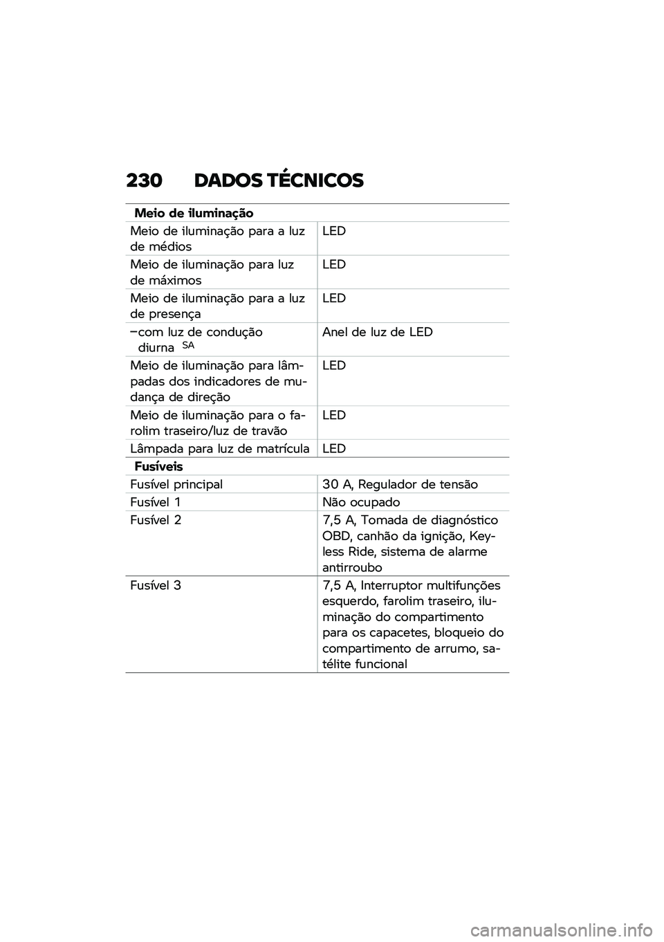 BMW MOTORRAD C 400 X 2020  Manual do condutor (in Portuguese) ��L�	 ����� �P�]���
���
�&��
� �� �
�-�\f�(�
��	�
��
����
 �� ���\f�	����$�)�
 �
��� � ��\f�!�� �	�.���
��&�A�6
����
 �� ���\f�	����$�)�
 �
��� ��\f