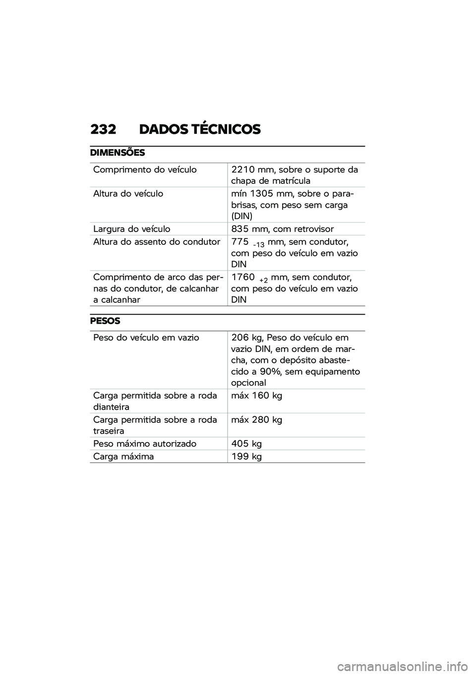 BMW MOTORRAD C 400 X 2020  Manual do condutor (in Portuguese) ��L� ����� �P�]���
���
��
�������
�<�
�	�
���	����
 ��
 ����\b�\f��
�4�4�7�Y �	�	�" ��
��� �
 ��\f�
�
��� ���\b���
� �� �	�����\b�\f��
����\f�� 