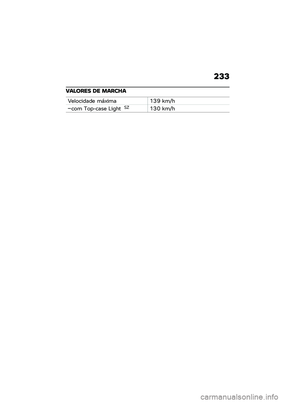 BMW MOTORRAD C 400 X 2020  Manual do condutor (in Portuguese) ��L�L
���>���� �� �����_�
�@���
�\b����� �	�*�-��	��7�N�W �_�	�\�
�\b�
�	 �C�
�
��\b��� �&�����0�B�7�N�Y �_�	�\� 