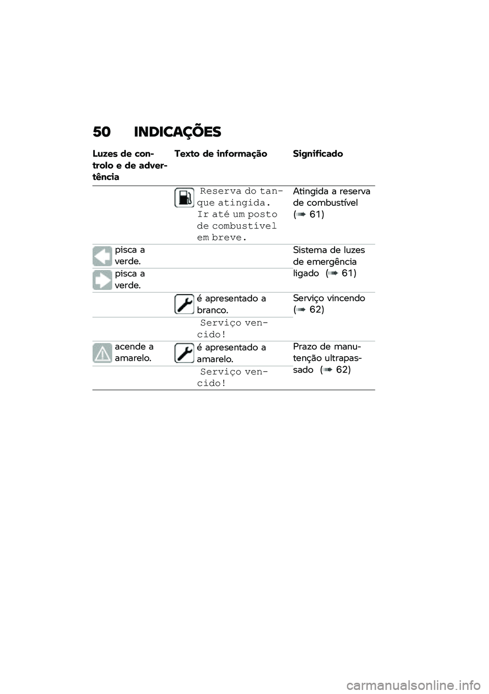 BMW MOTORRAD C 400 X 2020  Manual do condutor (in Portuguese) �1�	 �
���
������
�J�\f�K�� �� �"���*�\b���-� � �� �	��1���*�\b�4��"�
�	
���L�\b� �� �
��.���(�	�
�� ��
�0��
�.�
�"�	��
���,��!��$ �&� � �$���:�� �$� �#�