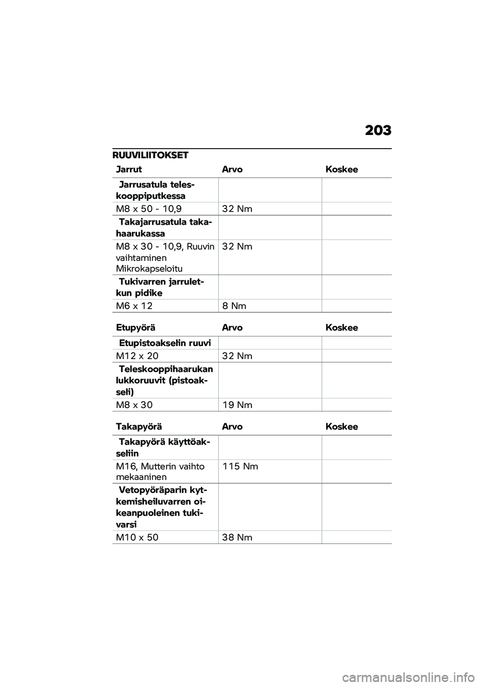 BMW MOTORRAD C 400 X 2020  Käsikirja (in Finnish) ��
�A
�F���)�������8���
�D����+� ���� �,���\b��
�D����+����+�*� ���*��� �\b���"�"��"�+��\b����
��D �K �A�F � �(�F��N�>�% �/�
���\b��
����+����+�