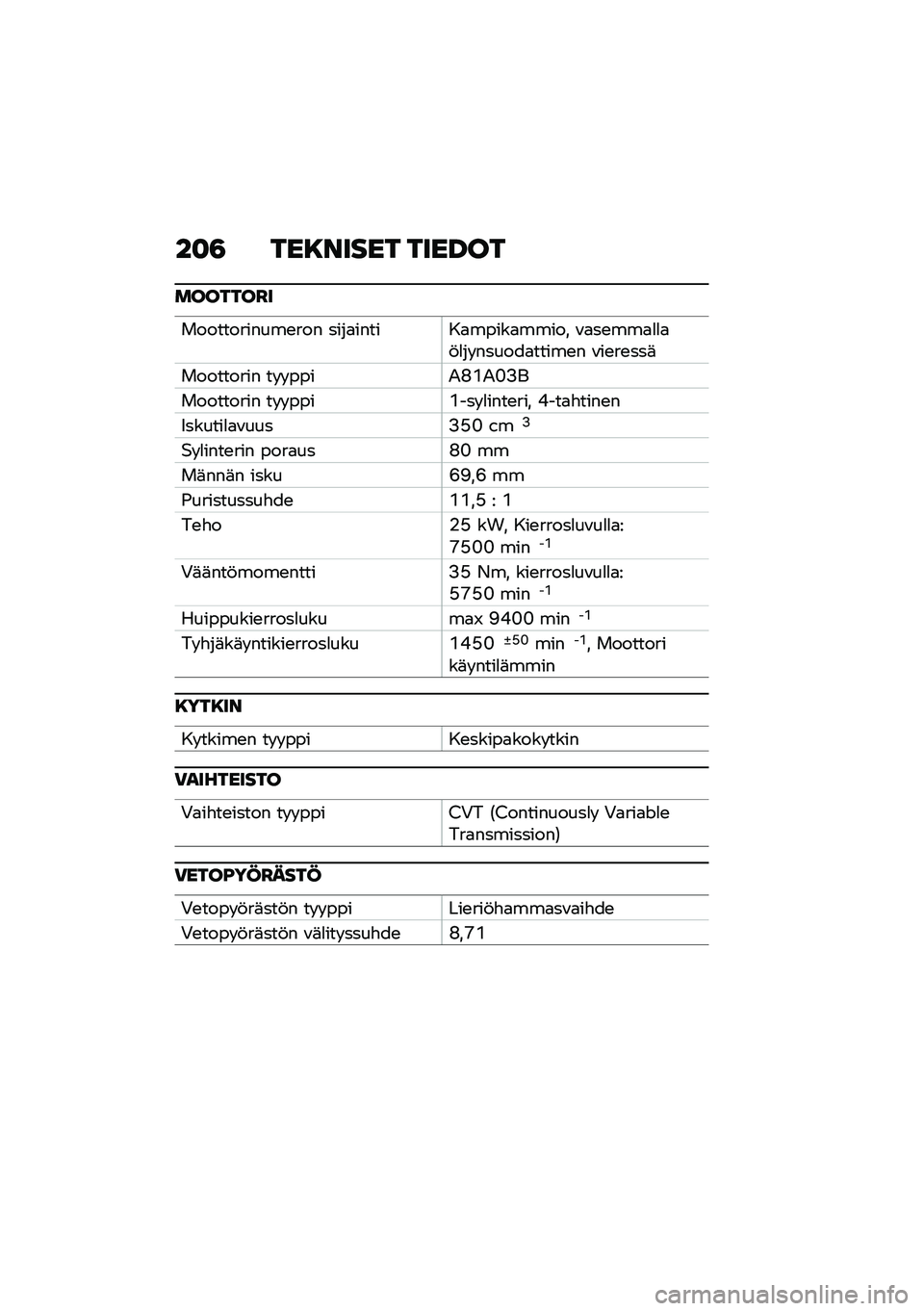 BMW MOTORRAD C 400 X 2020  Käsikirja (in Finnish) ��
�3 ���8����� ����H��
�������F�
������������\b��� ����
������
�����
����� �\f�
��\b���
�
�
�
�!�
�� ������
�����\b� �\f��\b��\b��