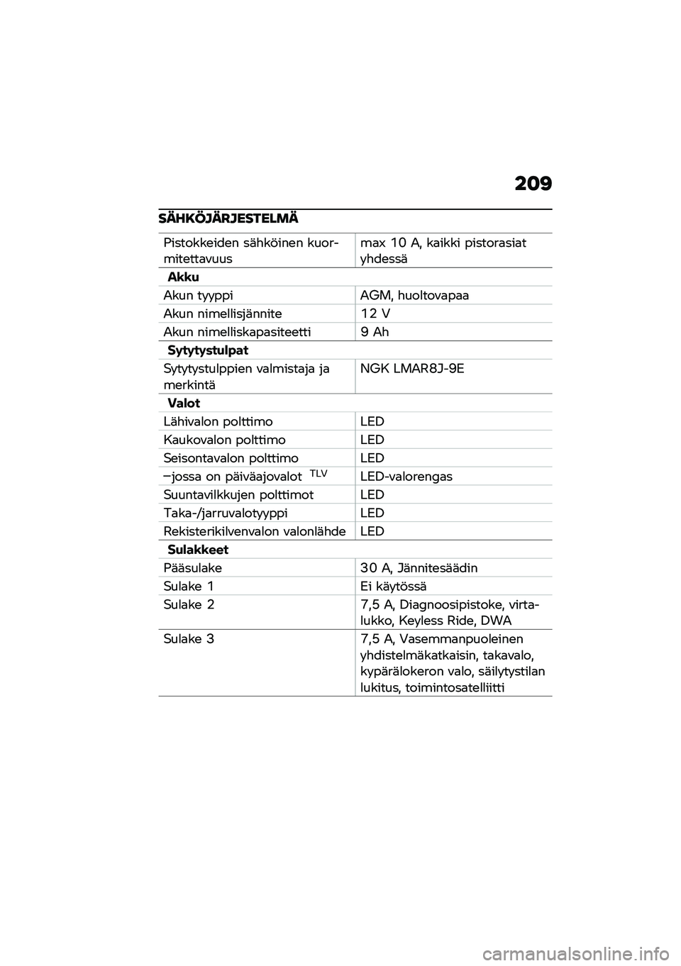 BMW MOTORRAD C 400 X 2020  Käsikirja (in Finnish) ��
�<
����8�C���F��������
�-�������\b���\b� ��	�"��!���\b� ���������\b���
�\f�����
�K �(�F �2� ��
���� �������
���
�� �"��\b���	
��\b�\b�+

