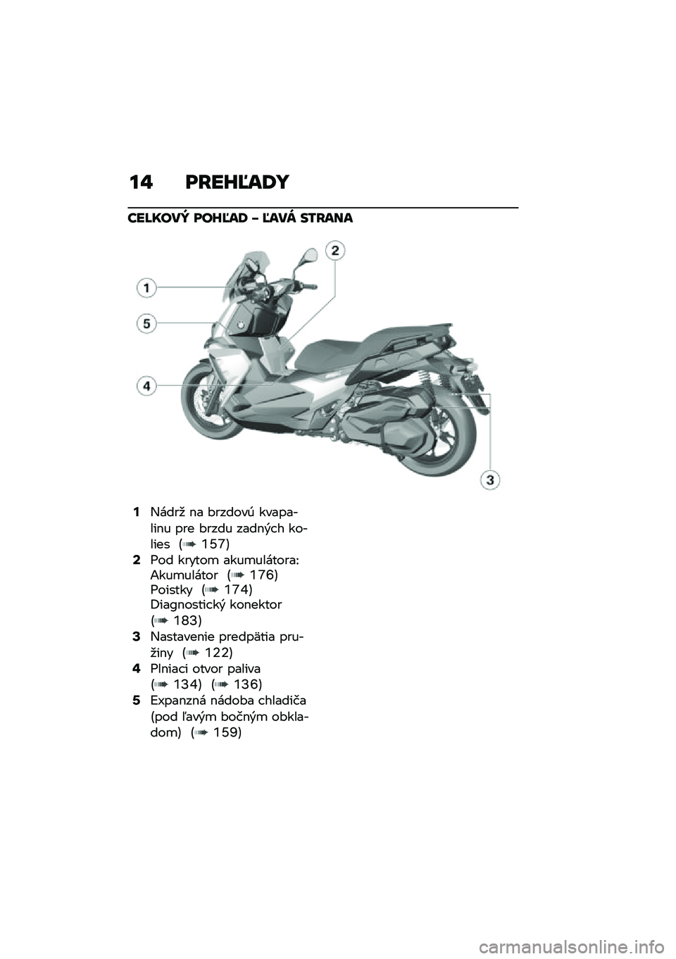 BMW MOTORRAD C 400 X 2020  Návod na používanie (in Slovak) ��" ��F��G�H��:�
���I����Y ���G�H��: �J �H���V ��/�F���
�;�,����
 �$� �#������0 ���������$� ��� �#���� ����$�&� � ������� �E�8�U�W�F�=�A�� ��